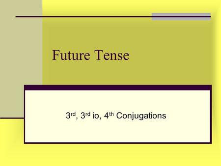 Future Tense 3 rd, 3 rd io, 4 th Conjugations. What differences do you notice between 1 st, 2 nd, & 3 rd conjugations in future tense? amo, amare amabo.