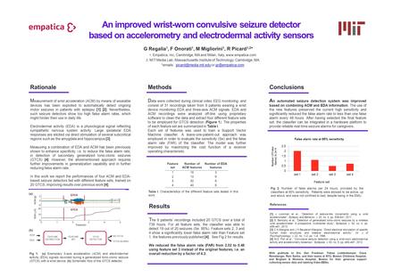 Rationale M easurement of wrist acceleration (ACM) by means of wearable devices has been exploited to automatically detect ongoing motor seizures in patients.