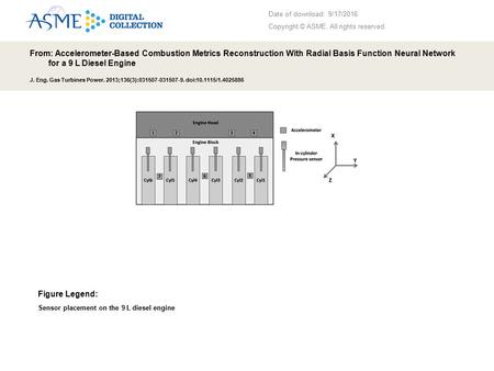Date of download: 9/17/2016 Copyright © ASME. All rights reserved. From: Accelerometer-Based Combustion Metrics Reconstruction With Radial Basis Function.