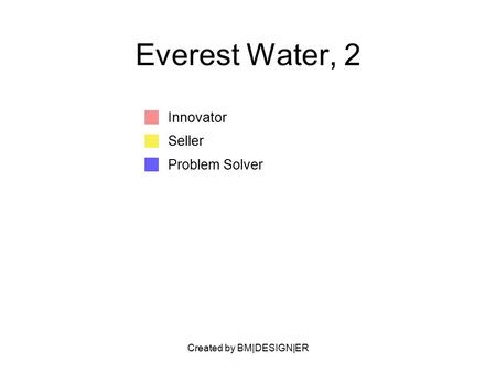 Created by BM|DESIGN|ER Everest Water, 2 Innovator Seller Problem Solver.