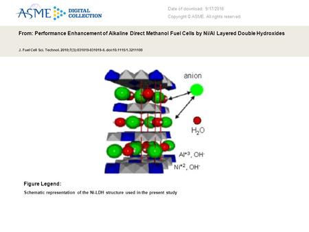 Date of download: 9/17/2016 Copyright © ASME. All rights reserved. From: Performance Enhancement of Alkaline Direct Methanol Fuel Cells by Ni/Al Layered.