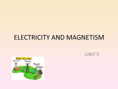 ELECTRICITY AND MAGNETISM UNIT 5. Transporting electricity The energy for generating electricity comes from different sources. The generator transforms.