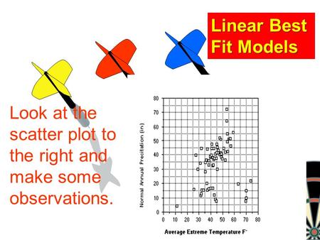 5 12 9 14 Linear Best Fit Models Look at the scatter plot to the right and make some observations.