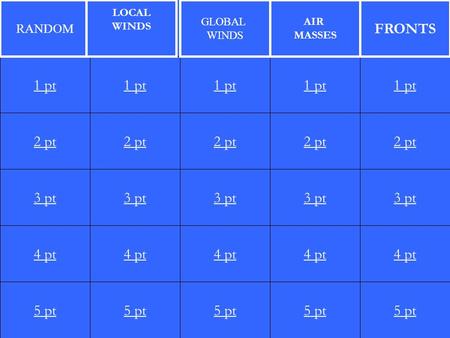 2 pt 3 pt 4 pt 5 pt 1 pt 2 pt 3 pt 4 pt 5 pt 1 pt 2 pt 3 pt 4 pt 5 pt 1 pt 2 pt 3 pt 4 pt 5 pt 1 pt 2 pt 3 pt 4 pt 5 pt 1 pt RANDOM LOCAL WINDS GLOBAL.