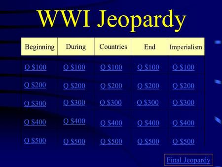 WWI Jeopardy Beginning DuringCountries End Imperialism Q $100 Q $200 Q $300 Q $400 Q $500 Q $100 Q $200 Q $300 Q $400 Q $500 Final Jeopardy.