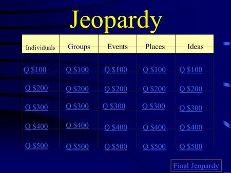 Jeopardy Individuals EventsPlaces Ideas Q $100 Q $200 Q $300 Q $400 Q $500 Q $100 Q $200 Q $300 Q $400 Q $500 Final Jeopardy Groups.