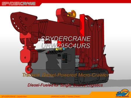 URW295C4URS (Tracked, Diesel)SPYDERCRANE Capabilities.