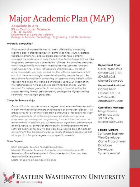 Major Academic Plan (MAP) Why study computing? What aspect of modern life has not been affected by computing technologies? Personal computers, game machines,