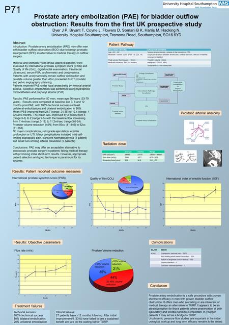 Prostate artery embolization (PAE) for bladder outflow obstruction: Results from the first UK prospective study Dyer J P, Bryant T, Coyne J, Flowers D,