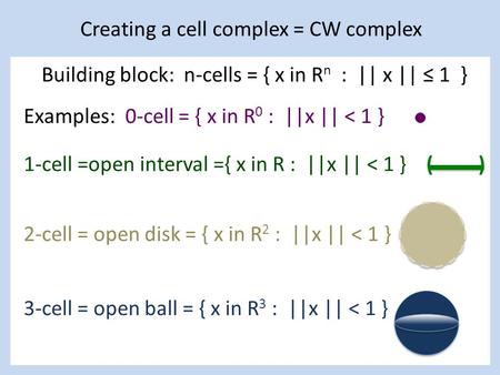 Creating a cell complex = CW complex Building block: n-cells = { x in R n : || x || ≤ 1 } 2-cell = open disk = { x in R 2 : ||x || < 1 } Examples: 0-cell.