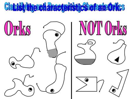 1234 5678 9101112 13141516 Sorting Quadrilaterals Activity From Geometry Teacher’s Activity Workbook p 114 & 115 1a. Remove the Concave quadrilaterals?