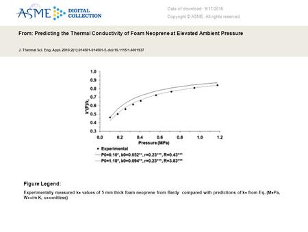 Date of download: 9/17/2016 Copyright © ASME. All rights reserved. From: Predicting the Thermal Conductivity of Foam Neoprene at Elevated Ambient Pressure.