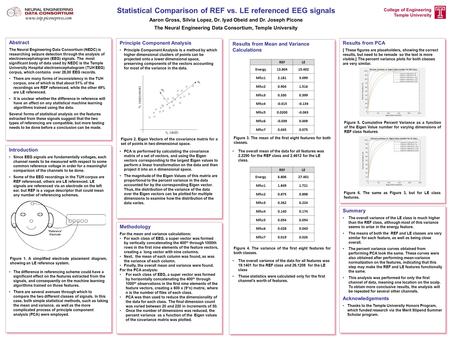 Results from Mean and Variance Calculations The overall mean of the data for all features was 2.2290 for the REF class and 2.4612 for the LE class. The.