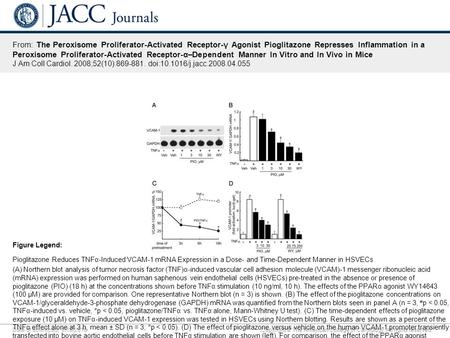 Date of download: 9/18/2016 Copyright © The American College of Cardiology. All rights reserved. From: The Peroxisome Proliferator-Activated Receptor-γ.