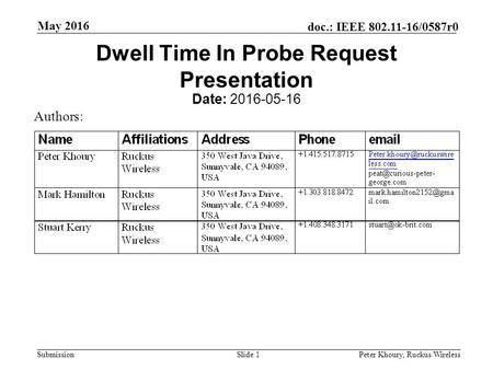 Submission doc.: IEEE 802.11-16/0587r0 May 2016 Peter Khoury, Ruckus WirelessSlide 1 Dwell Time In Probe Request Presentation Date: 2016-05-16 Authors: