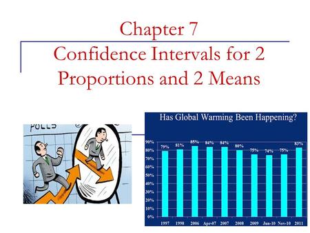 Chapter 7 Confidence Intervals for 2 Proportions and 2 Means © 2006 W.H. Freeman and Company.