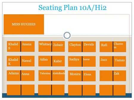 Seating Plan 10A/Hi2 MISS HUGHES Khalid S Sadiya Issrar Zubair Whitney Clayton Devids Charee m Rafi Anana Tahmina Jazz Tamas Zak Elena Aifan Anna Abdulkadir.