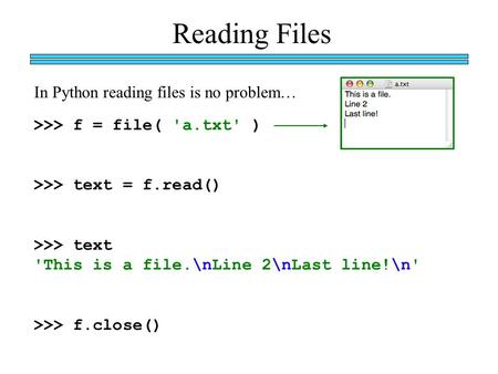 Reading Files >>> f = file( 'a.txt' ) >>> text = f.read() >>> text 'This is a file.\nLine 2\nLast line!\n' >>> f.close() In Python reading files is no.