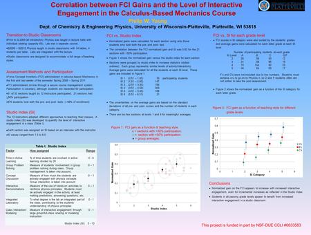 Philip W. Young Dept. of Chemistry & Engineering Physics, University of Wisconsin-Platteville, Platteville, WI 53818 Correlation between FCI Gains and.