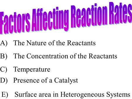 A) The Nature of the Reactants B) The Concentration of the Reactants C)Temperature D)Presence of a Catalyst E)Surface area in Heterogeneous Systems.