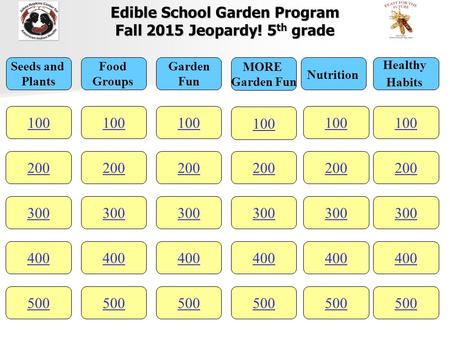 Edible School Garden Program Fall 2015 Jeopardy! 5 th grade 100 Seeds and Plants Food Groups Garden Fun Nutrition 200 300 400 500 400 300 200 100 500 400.