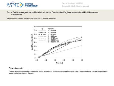 Date of download: 9/18/2016 Copyright © ASME. All rights reserved. From: Grid-Convergent Spray Models for Internal Combustion Engine Computational Fluid.