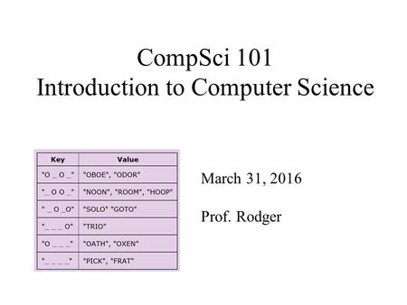 CompSci 101 Introduction to Computer Science March 31, 2016 Prof. Rodger.