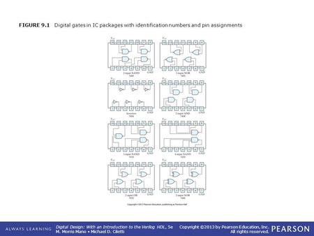 Digital Design: With an Introduction to the Verilog HDL, 5e M. Morris Mano Michael D. Ciletti Copyright ©2013 by Pearson Education, Inc. All rights reserved.