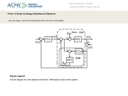 Date of download: 9/18/2016 Copyright © ASME. All rights reserved. From: A Guide to Design Disturbance Observer J. Dyn. Sys., Meas., Control. 2013;136(2):021011-021011-10.