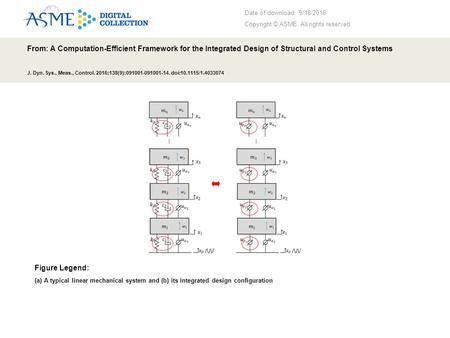 Date of download: 9/18/2016 Copyright © ASME. All rights reserved. From: A Computation-Efficient Framework for the Integrated Design of Structural and.