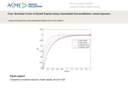 Date of download: 9/18/2016 Copyright © ASME. All rights reserved. From: Nonlinear Control of Aircraft Engines Using a Generalized Gronwall-Bellman Lemma.