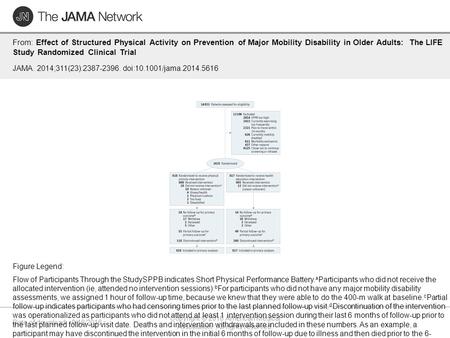 Date of download: 9/18/2016 Copyright © 2016 American Medical Association. All rights reserved. From: Effect of Structured Physical Activity on Prevention.