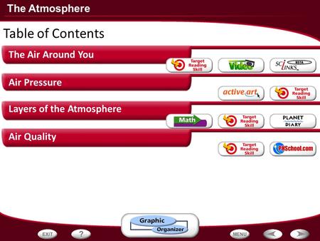 The Atmosphere Table of Contents The Air Around You Air Pressure Layers of the Atmosphere Air Quality.