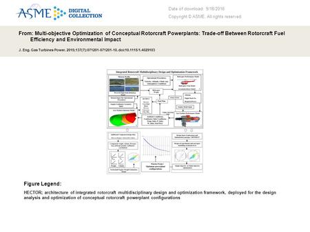 Date of download: 9/18/2016 Copyright © ASME. All rights reserved. From: Multi-objective Optimization of Conceptual Rotorcraft Powerplants: Trade-off Between.