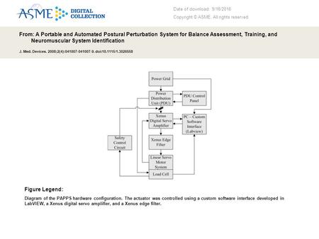 Date of download: 9/18/2016 Copyright © ASME. All rights reserved. From: A Portable and Automated Postural Perturbation System for Balance Assessment,