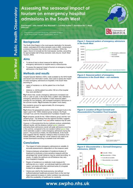 Assessing the seasonal impact of tourism on emergency hospital admissions in the South West Paul Brown 2, Julia Verne 2, Roy Maxwell 1,2, Caroline Trotter.