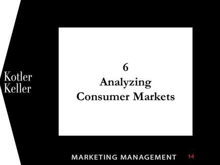 6 Analyzing Consumer Markets 1. Copyright © 2012 Pearson Education 6-2 Chapter Questions  How do consumer characteristics influence buying behavior?