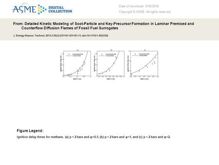 Date of download: 9/18/2016 Copyright © ASME. All rights reserved. From: Detailed Kinetic Modeling of Soot-Particle and Key-Precursor Formation in Laminar.