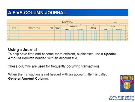 © 2000 South-Western Educational Publishing A FIVE-COLUMN JOURNAL Using a Journal To help save time and become more efficient, businesses use a Special.