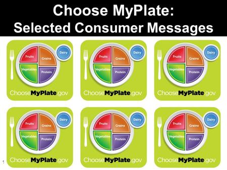 1 Choose MyPlate: Selected Consumer Messages. 2 MyPyramid is now …