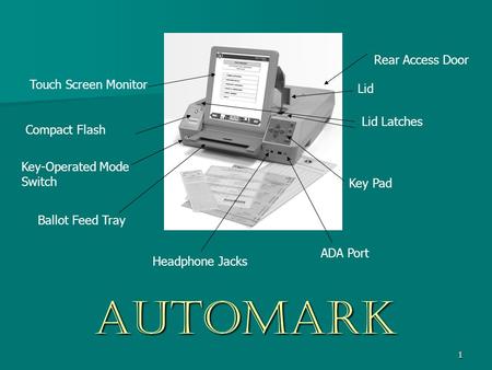 1 Rear Access Door Lid Lid Latches Key Pad ADA Port Headphone Jacks Ballot Feed Tray Key-Operated Mode Switch Compact Flash Touch Screen Monitor AutoMARK.