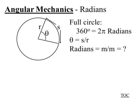 Angular Mechanics - Radians r  s Full circle: 360 o = 2  Radians  = s/r Radians = m/m = ? TOC.