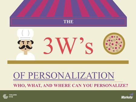 WHO, WHAT, AND WHERE CAN YOU PERSONALIZE? OF PERSONALIZATION 3W’s THE.