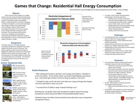 Games that Change: Residential Hall Energy Consumption Abstract Chain reactions often happen on a college campus and may include hearing the latest gossip,