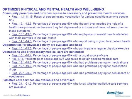 OPTIMIZES PHYSICAL AND MENTAL HEALTH AND WELL-BEING Community promotes and provides access to necessary and preventive health services Figs. 11.1-11.15.