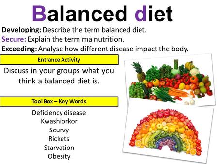 Developing: Describe the term balanced diet. Secure: Explain the term malnutrition. Exceeding: Analyse how different disease impact the body. Balanced.