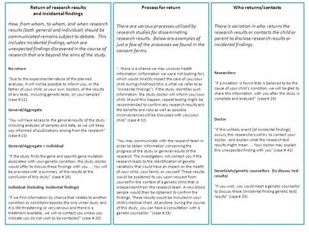 Return of research results and incidental findings How, from whom, to whom, and when research results (both general and individual) should be communicated.