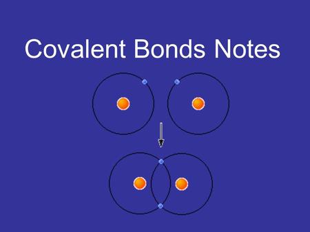 Covalent Bonds Notes. Single Bonds A bond in which two or more atoms share a pair of electrons H + H  H-H Each hydrogen now achieves the electron configuration.