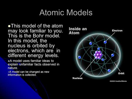 Atomic Models This model of the atom may look familiar to you. This is the Bohr model. In this model, the nucleus is orbited by electrons, which are in.