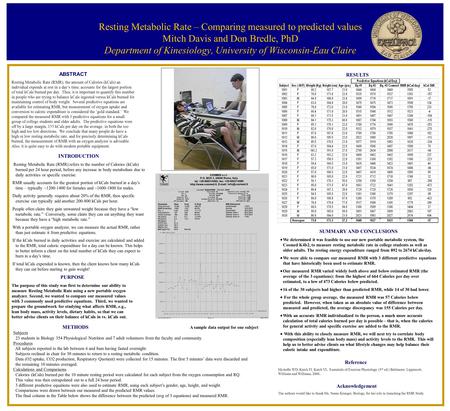 Resting Metabolic Rate – Comparing measured to predicted values Mitch Davis and Don Bredle, PhD Department of Kinesiology, University of Wisconsin-Eau.